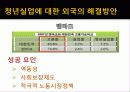 청년실업 18페이지