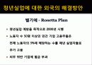 청년실업 19페이지