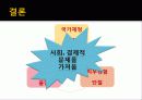 청년실업 24페이지