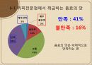 커피전문점 (단대 행정실에 대한 평가) 46페이지