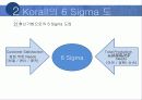 코레일(Korail) 6페이지
