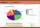 풀무원_녹즙_ 9페이지