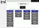 한국의 멋과 정을 더하다 31페이지