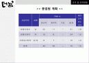 한국의 멋과 정을 더하다 32페이지