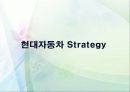 현대차 미국마케팅 - 현대 자동차의 글로벌마케팅 10페이지