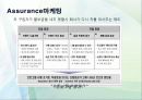 현대차 미국마케팅 - 현대 자동차의 글로벌마케팅 20페이지
