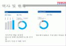 Tesco 6페이지