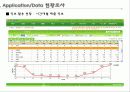Seven-Eleven 10페이지