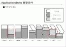 Seven-Eleven 16페이지