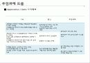 Seven-Eleven 19페이지
