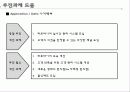 Seven-Eleven 20페이지