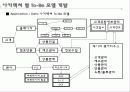 Seven-Eleven 27페이지