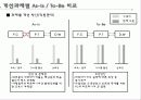 Seven-Eleven 29페이지
