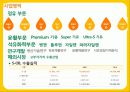 S-OIL-기업분석,마케팅 6페이지