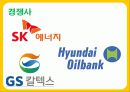 S-OIL-기업분석,마케팅 8페이지
