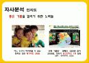 S-OIL-기업분석,마케팅 13페이지