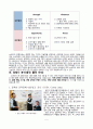 노비타(novita) 비데 마케팅 전략분석 및 나의의견 5페이지