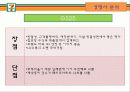 세븐일레븐(7-eleven) 마케팅SWOT, STP, 4P전략분석과 문제점및 해결방안제안 - 상황분석, 마케팅 믹스 14페이지