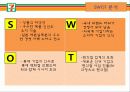세븐일레븐(7-eleven) 마케팅SWOT, STP, 4P전략분석과 문제점및 해결방안제안 - 상황분석, 마케팅 믹스 21페이지