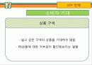 세븐일레븐(7-eleven) 마케팅SWOT, STP, 4P전략분석과 문제점및 해결방안제안 - 상황분석, 마케팅 믹스 26페이지