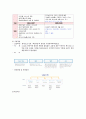 Olleh KT(올레KT) 마케팅 SWOT,STP,4P사례분석및 새로운 마케팅전략제안 및 나의의견 7페이지