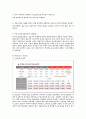 Olleh KT(올레KT) 마케팅 SWOT,STP,4P사례분석및 새로운 마케팅전략제안 및 나의의견 15페이지