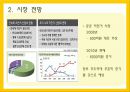 자전거 무인대여시스템업체 창업 사업계획서,회사 개황 11페이지
