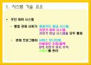 자전거 무인대여시스템업체 창업 사업계획서,회사 개황 14페이지