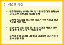 자전거 무인대여시스템업체 창업 사업계획서,회사 개황 16페이지