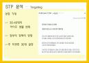 자전거 무인대여시스템업체 창업 사업계획서,회사 개황 22페이지