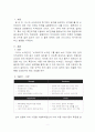 비타500 마케팅사례분석및 IMC전략분석 - SWOT, STP, 4P분석 2페이지