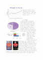 여명808 마케팅전략과 개선방안제안,나의견해 4페이지
