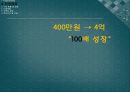 소셜커머스 업체 창업 사업계획서 4페이지