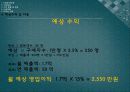 소셜커머스 업체 창업 사업계획서 14페이지