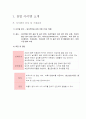 [사업계획서] 아기와 산모를 위한 태교 카페 - 천사가 왔어요 - My Angel is Coming 2페이지