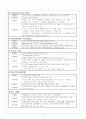 신생아 간호사정 14페이지