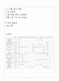 신생아 간호사정 17페이지