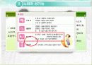 성기능 장애와 치료 노화와 성기능 20페이지
