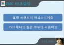 청정원 마케팅전략 IMC 성공사례분석 15페이지