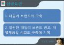 청정원 마케팅전략 IMC 성공사례분석 25페이지