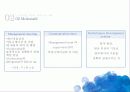 기업의 인적자원 개발전략 및 사례 연구 12페이지