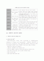 사회복지사의 전문성 17페이지