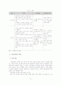 가족기능, 구조, 규범, 역할, 가족사정도구 14페이지