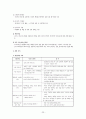 현실치료모델의 사회복지 실천에의 적용과 사례연구 24페이지