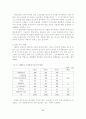 방송환경 변화에 따른 방송제작인력 육성방안 9페이지