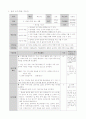 실과지도안 1페이지