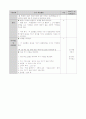 실과지도안 11페이지