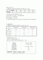 [★우수레포트★][LG생활건강] LG생활건강의 손익 계산서, 대차대조표, 현금흐름, 순현재가치, 내부수익률, 수익성지수, 회계적평균이익률, 회수기간으로 타당성분석 6페이지