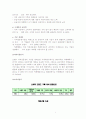 카페베네 마케팅 사례분석및 문제점분석및 해결책제안,나의견해 (메장매니저인터뷰자료포함) 7페이지