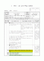 4)국어-8. 같은 말이라도 - 듣는 이의 처지를 생각하며 말할 때 주의점 알기 1페이지
